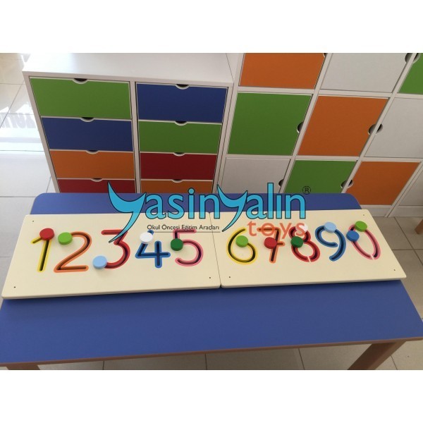 Rakam Kanal �al��mas�